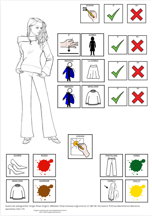 Attività sulla moda